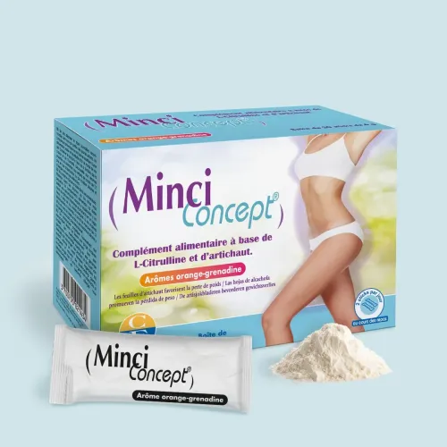 MinciConcept®