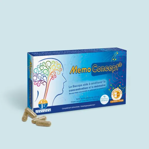 MemoConcept®