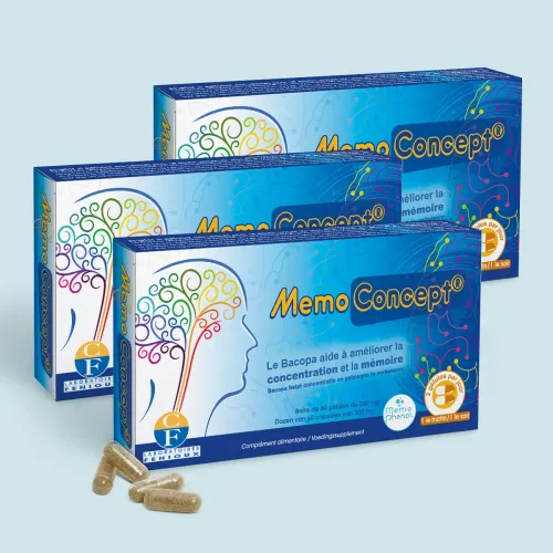 MemoConcept® (lot)