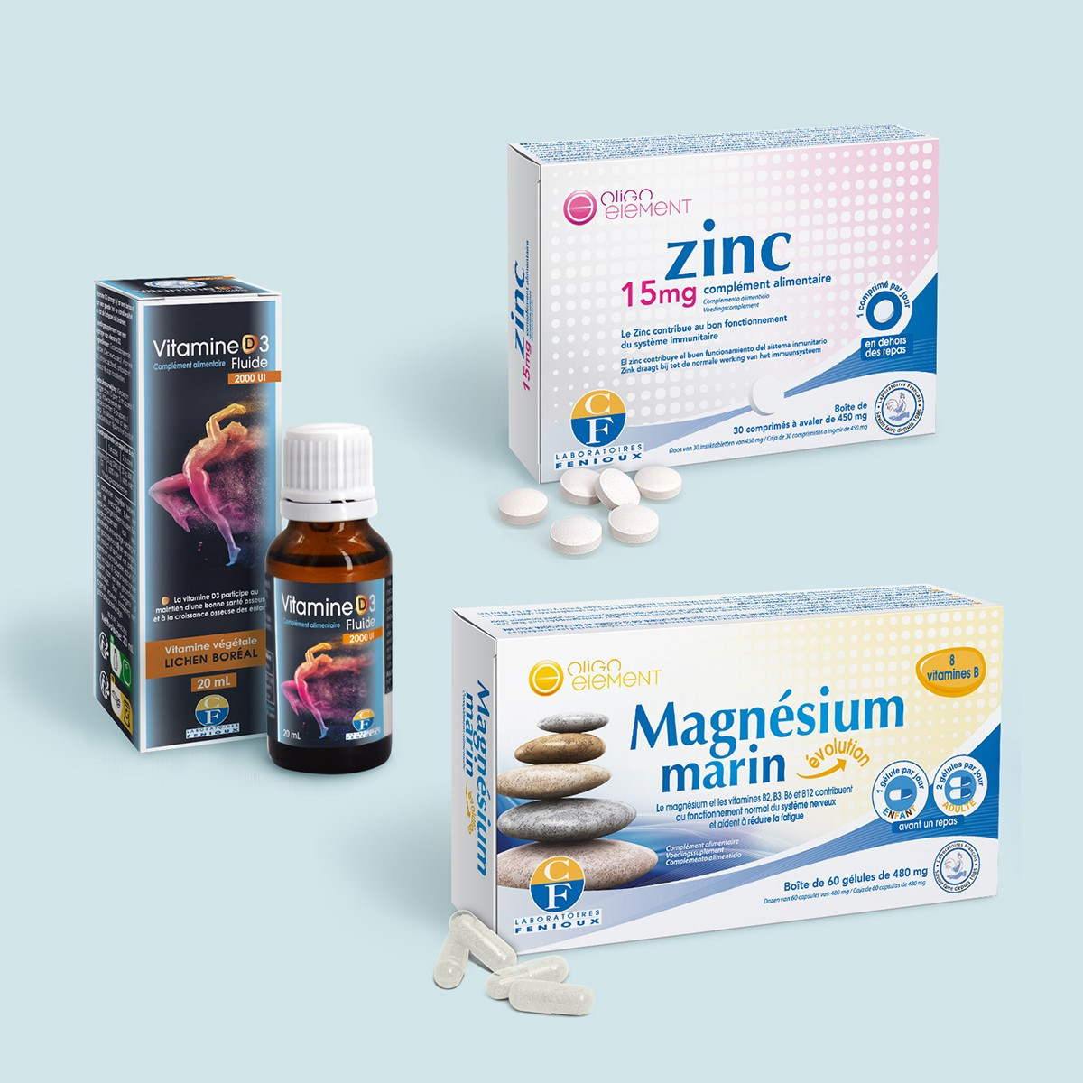 Testostérone & Libido